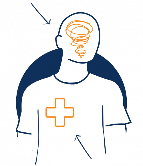 RE:MIND Mental Health Business Stress Coaching & Training München